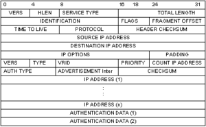 How To Connect Router Without Modem - Configuring router