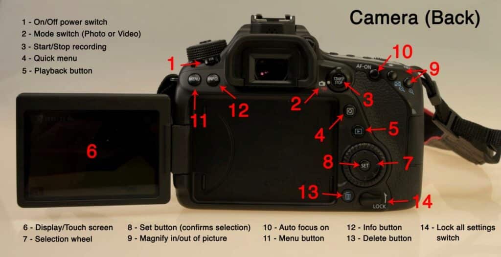 Canon EOS 80D live view focus - menu