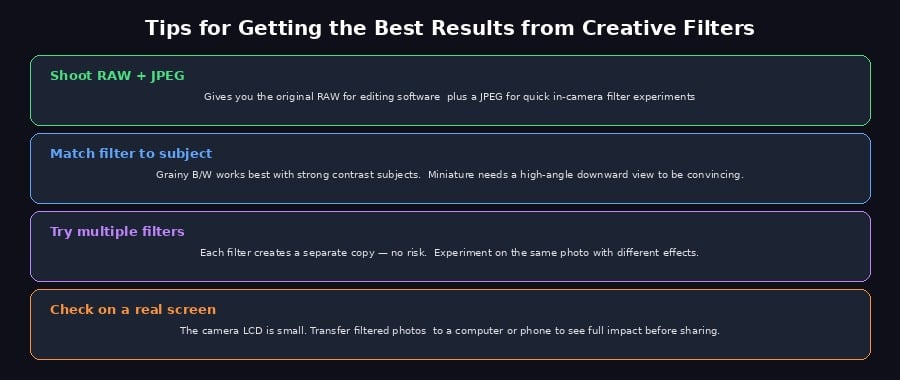 Four practical tips: shoot RAW+JPEG, match filter to subject, try multiple filters, check on a real screen