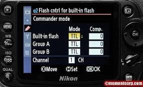 Nikon D90 portrait settings mode dial Nikon D90 portrait settings flash on