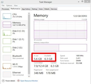 Is 32GB RAM good for Gaming - in use