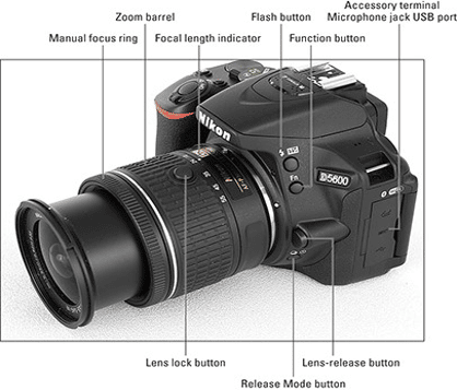 nikon landscape focusing settings