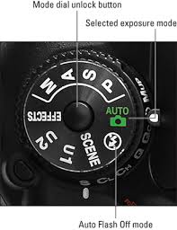 Nikon D3400 Tutorial For Beginners (Buttons, Dials & Settings) 