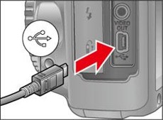 how to connect canon eos r to computer - usb port