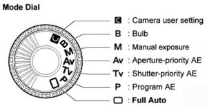 Nikon Z7 Portrait Photography settings - mode dial