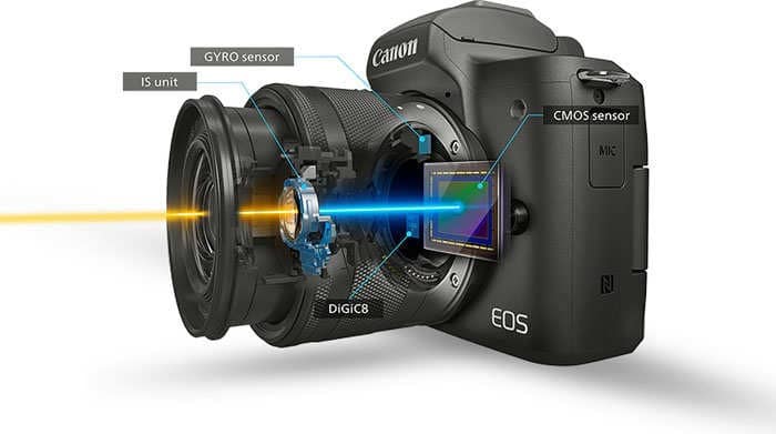 Canon M50 Video Settings - stabilization and IS settings