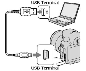 How to connect Canon t6i to computer - USB cable