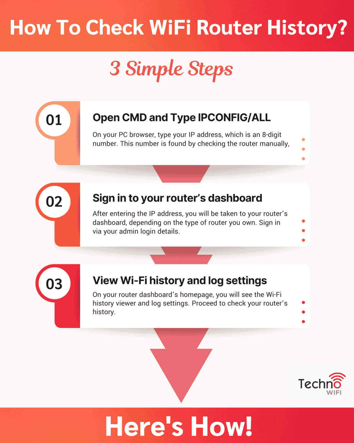 How to Check WiFi Router History in 3 Steps TechnoWifi
