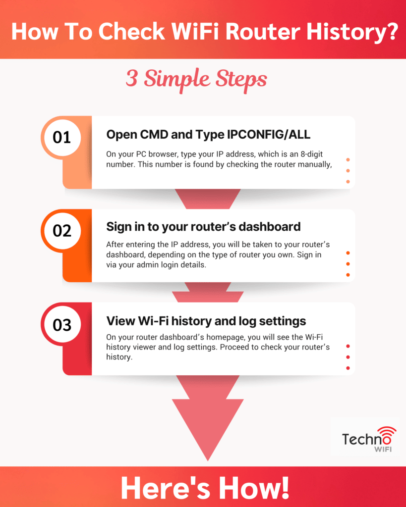 How To Check WiFi Router History