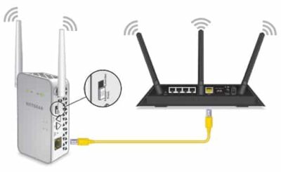 How to Set Up a WIFI Router