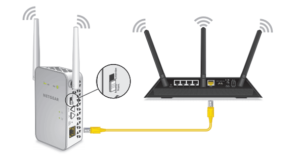 Best Wifi Extenders for Home