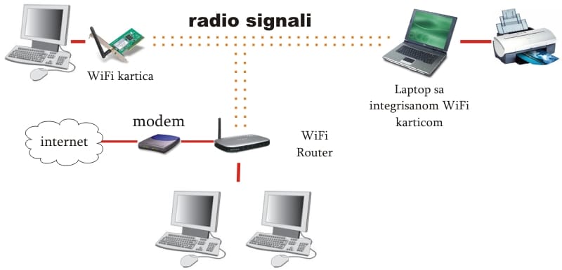 how to uninstall athome camera