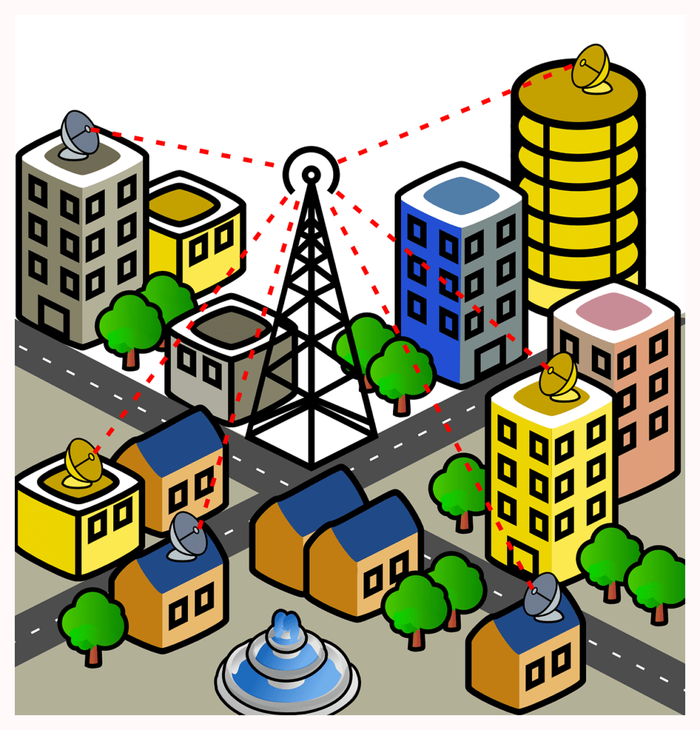 technowifi