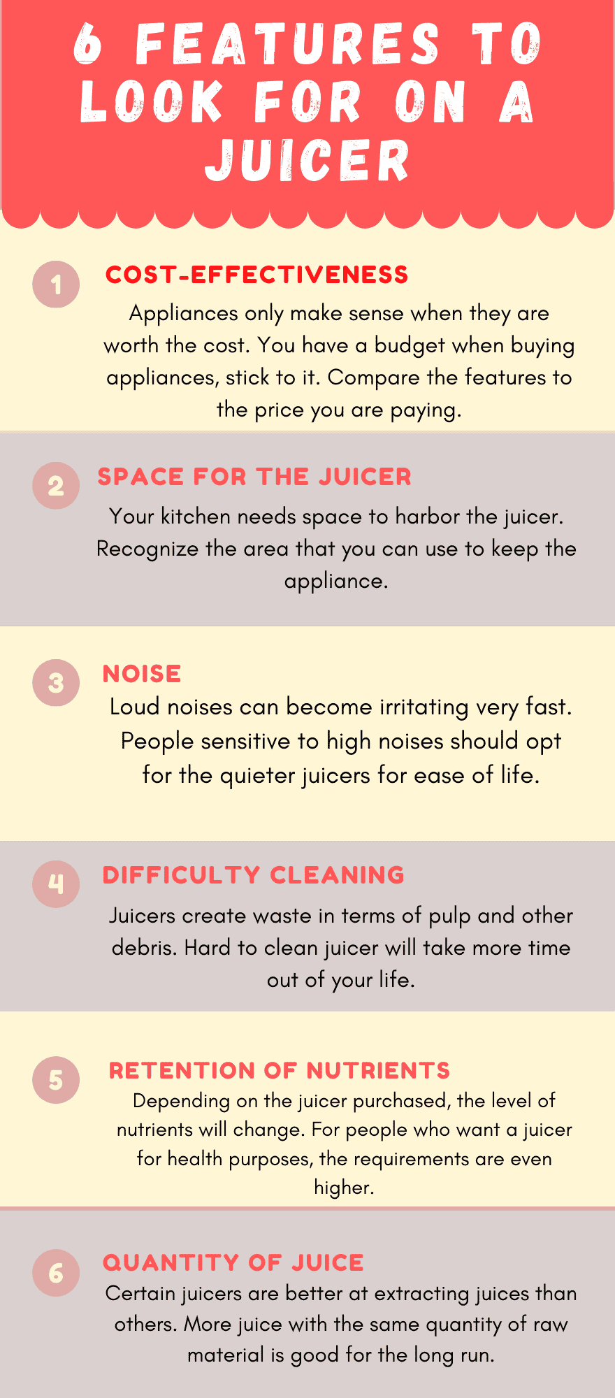 How to Choose a Juicer - infographic