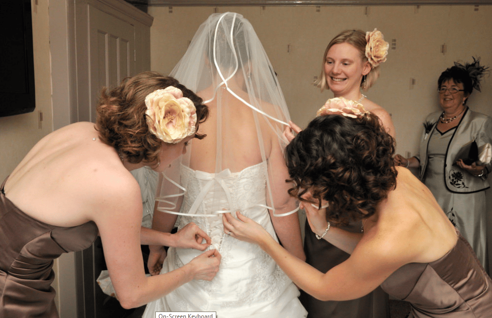 Wedding Photography Checklist Wedding Photography Checklist