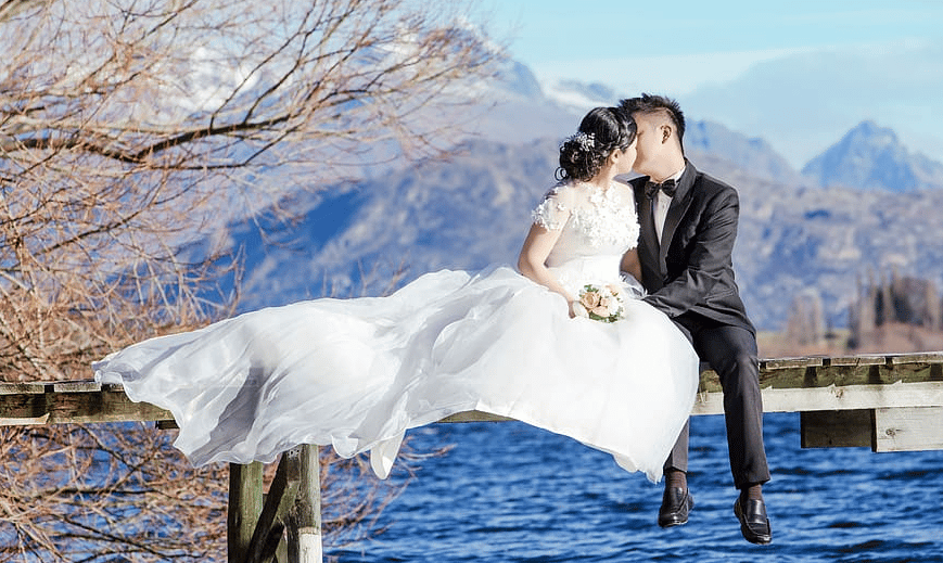 Wedding Photography Checklist