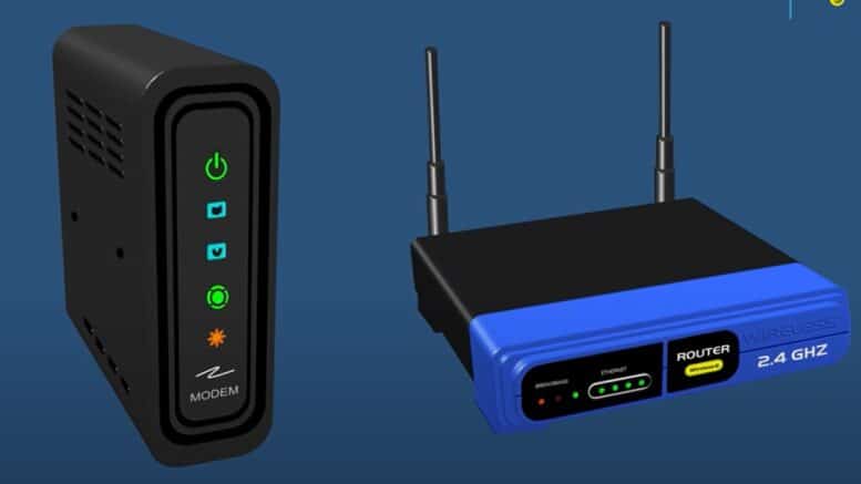 Best Modem Router Combo