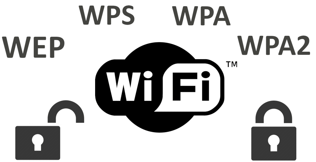 WiFi Security Protocols