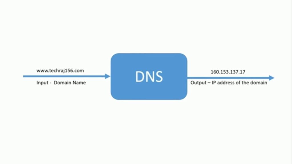 How to Check WiFi Router History on Android