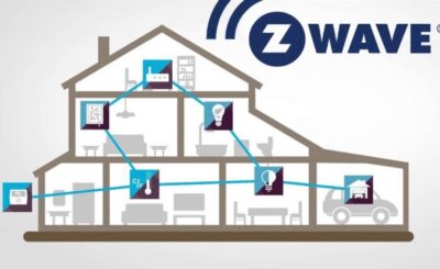 What is Z Wave