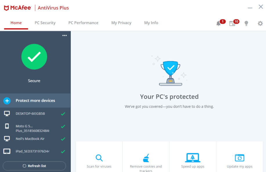 Best Antivirus for PC Best Antivirus for PC