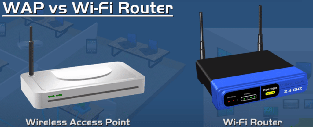 Wireless Access Point Vs Router