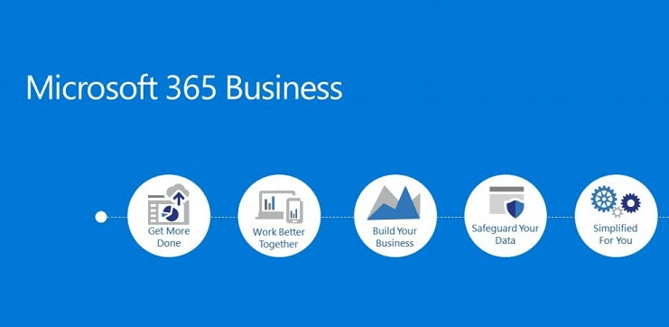 Microsoft 365 Small Business