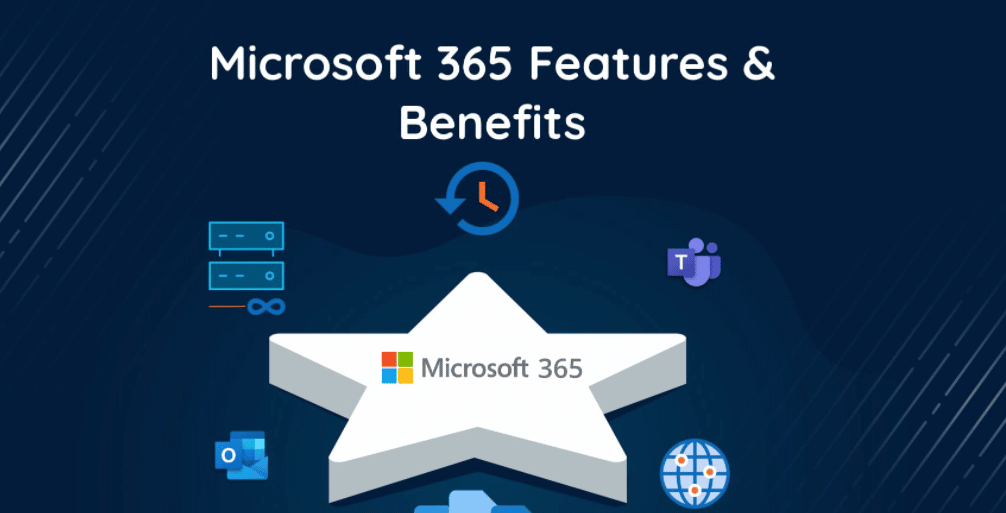 Microsoft 365 Small Business