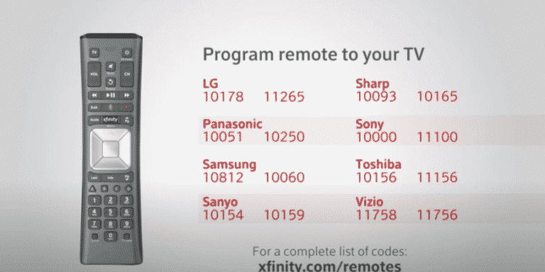 How to Connect Xfinity Remote to TV - TechnoWifi - How To Pair Xfinity Remote To Roku Tv