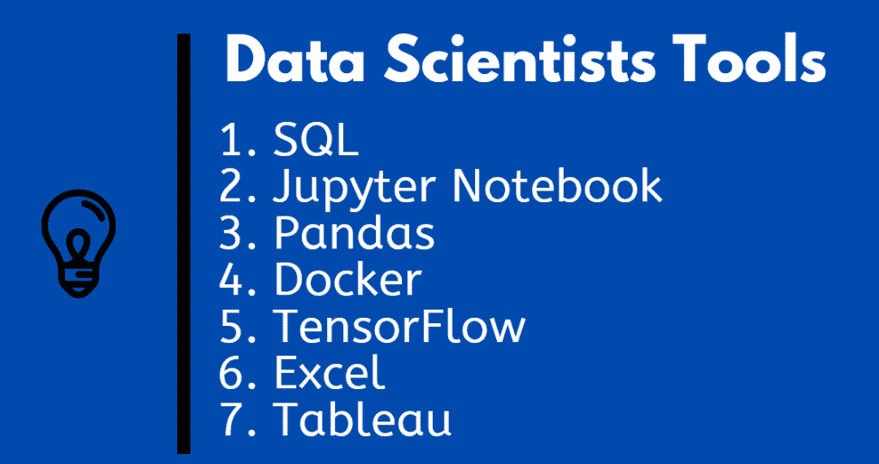 IBM Data Science Professional Certificate IBM Data Science Professional Certificate