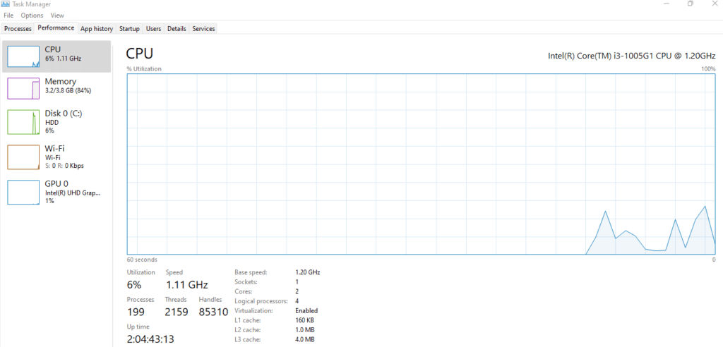 How to Upgrade RAM on Laptop How to Upgrade RAM on Laptop