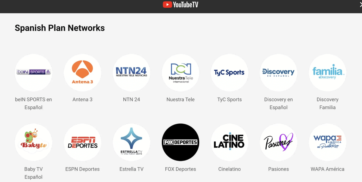 What Channels Are On YouTube TV?