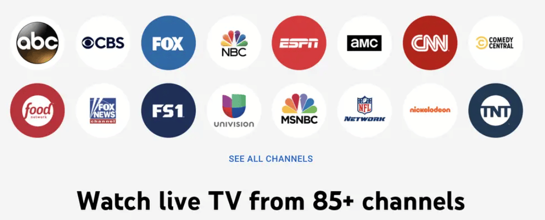 What Channels Are On YouTube TV?