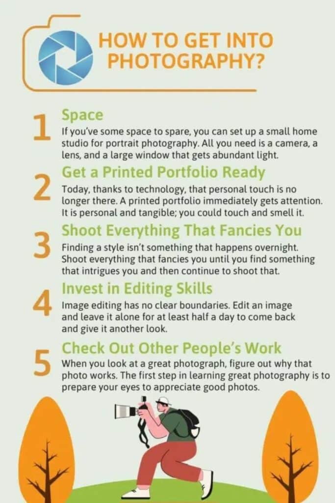 How To Get Into Photography