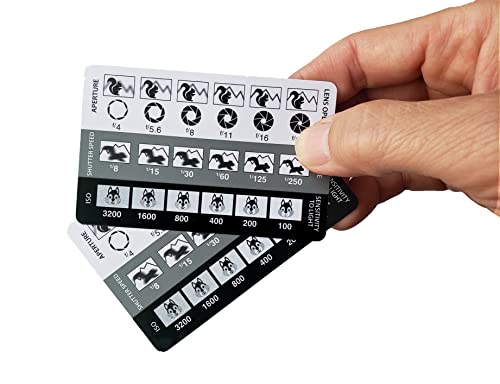 (2 Pack) DSLR/mirrorless Photography Cheat Sheets Credit Card Size Reference Card Fits in Pocket/Wallet/Camera Bag. Aperture, Shutter Speed, Exposure Triangle & Manual Mode, for Canon, Sony & Nikon