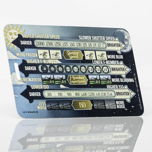 Manual Mode Photography Cheat Card for DSLR and Mirrorless Cameras - Attaches to Most Camera Straps and Any Camera Bag - Exposure Guide for ISO, Aperture and Shutter Speed