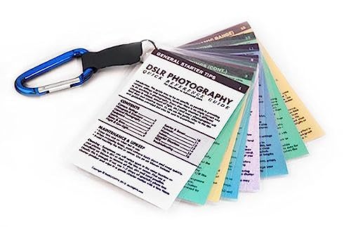 Photography Cheat Sheet Guide for Canon Camera - Quick Reference Cards for DSLR or Mirrorless R10 R8 R7 R5 R6 R RP 5d 1DX 6D 90D 80D SL3 T7 and more