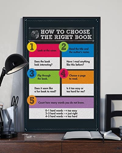 SaNavie Librarian How to Choose The Right Book Vertical Canvas and Poster Metal Tin Sign, Vintage Art Poster Plaque Kitchen Home Wall Decor Bar Club Wall Decor Sign 8x12 Inch