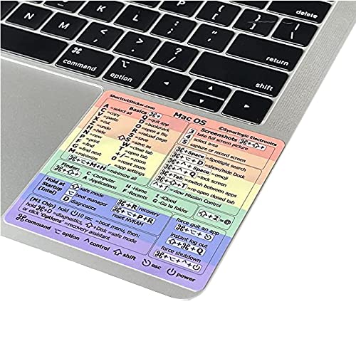 Synerlogic Mac OS Shortcuts Sticker | Mac Keyboard Stickers for Mac OS | No-Residue Vinyl MacBook Stickers for Laptop | MacBook Shortcut Stickers for 13-16" Air and Pro (Rainbow)
