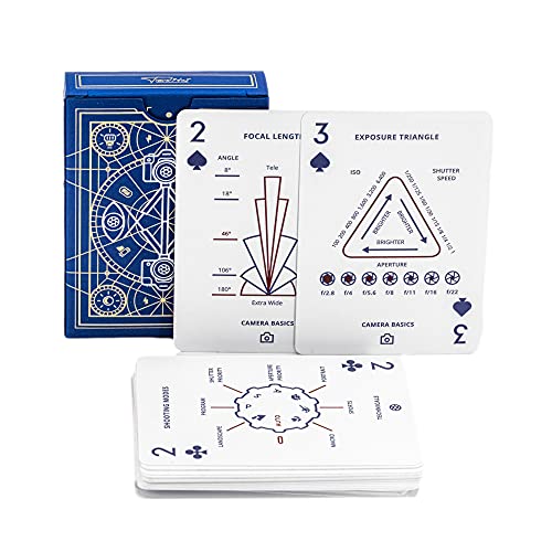 Travel9to5 The Photography Deck Waterproof - Photography Cheat Sheet Cards - Camera Settings Cheat Sheets - Photography Idea Cards - Essential Shooting Guide - Photography Tips Reference Card