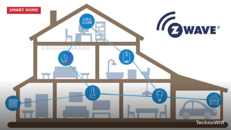 What is Z Wave Plus and How Does It Work